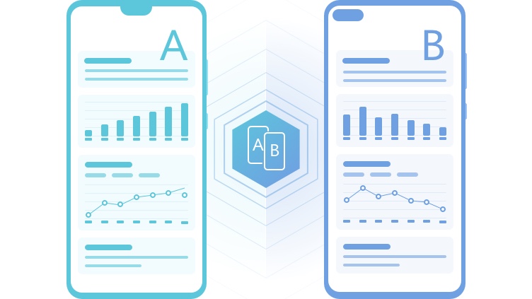 A/B Testing