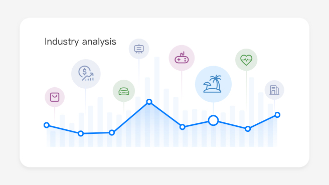Industry analysis