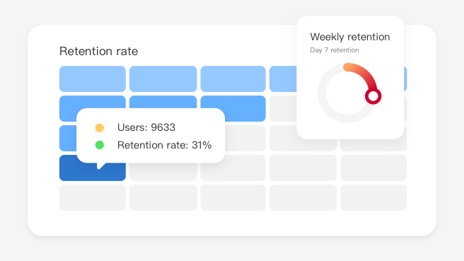 Retention improvement
