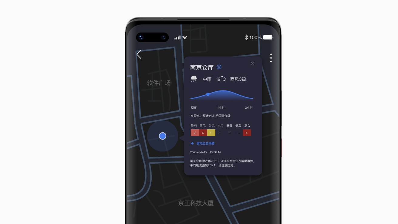 气象敏感型行业应用