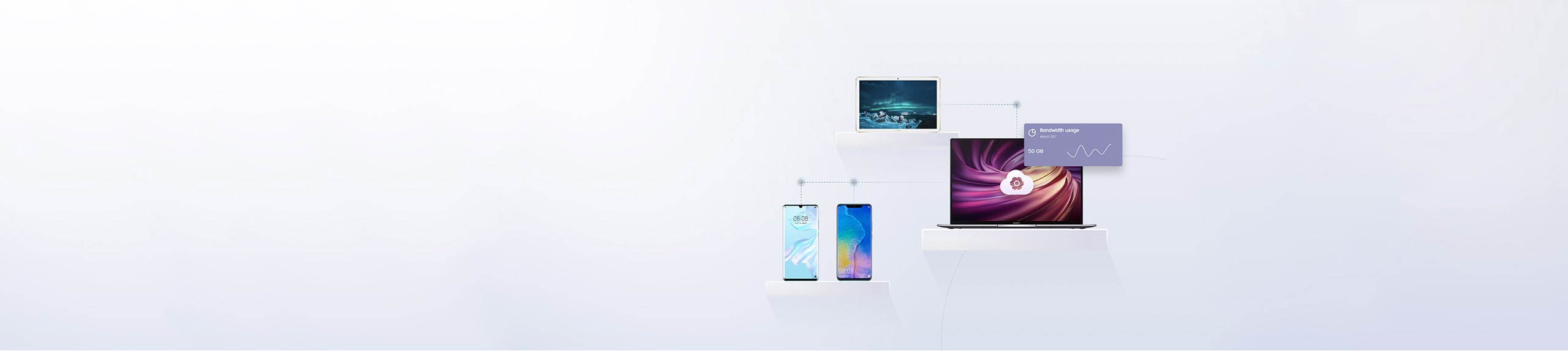 DIGIX Lab测试服务
